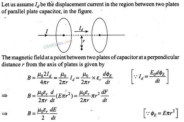 NCERT Exemplar Class 12 Physics Chapter 8 Electromagnetic Waves Img 30