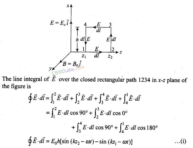 NCERT Exemplar Class 12 Physics Chapter 8 Electromagnetic Waves Img 51