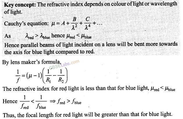 NCERT Exemplar Class 12 Physics Chapter 9 Ray Optics and Optical Instruments Img 16