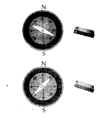 NCERT Exemplar Class 6 Science Chapter 13 Fun with Magnets img-8
