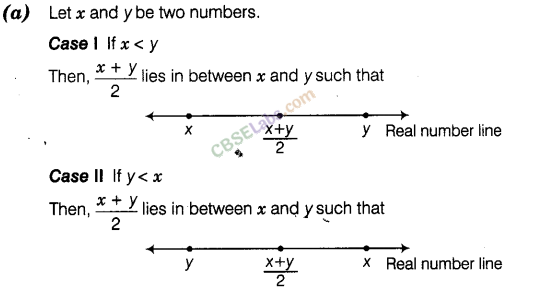 NCERT Exemplar Class 8 Maths Chapter 1 Rational Numbers img-15