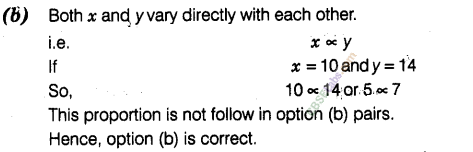 NCERT Exemplar Class 8 Maths Chapter 10 Direct and Inverse Proportion img-10