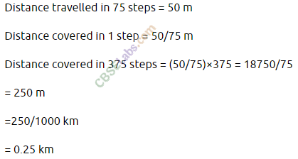 NCERT Exemplar Class 8 Maths Chapter 10 Direct and Inverse Proportion img-28