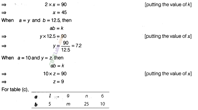 NCERT Exemplar Class 8 Maths Chapter 10 Direct and Inverse Proportion img-56