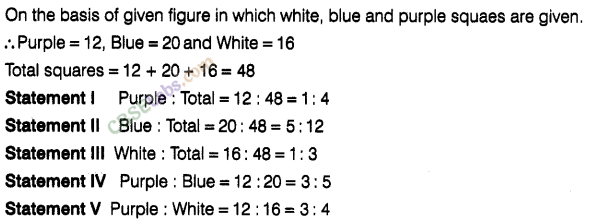 NCERT Exemplar Class 8 Maths Chapter 10 Direct and Inverse Proportion img-67