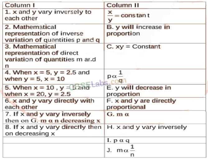 NCERT Exemplar Class 8 Maths Chapter 10 Direct and Inverse Proportion img-74
