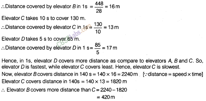 NCERT Exemplar Class 8 Maths Chapter 10 Direct and Inverse Proportion img-81