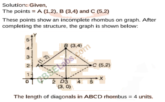 NCERT Exemplar Class 8 Maths Chapter 12 Introduction to Graphs img-38