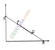 NCERT Exemplar Class 8 Maths Chapter 12 Introduction to Graphs img-49