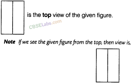 NCERT Exemplar Class 8 Maths Chapter 6 Visualising Solid Shapes img-29