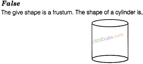 NCERT Exemplar Class 8 Maths Chapter 6 Visualising Solid Shapes img-42