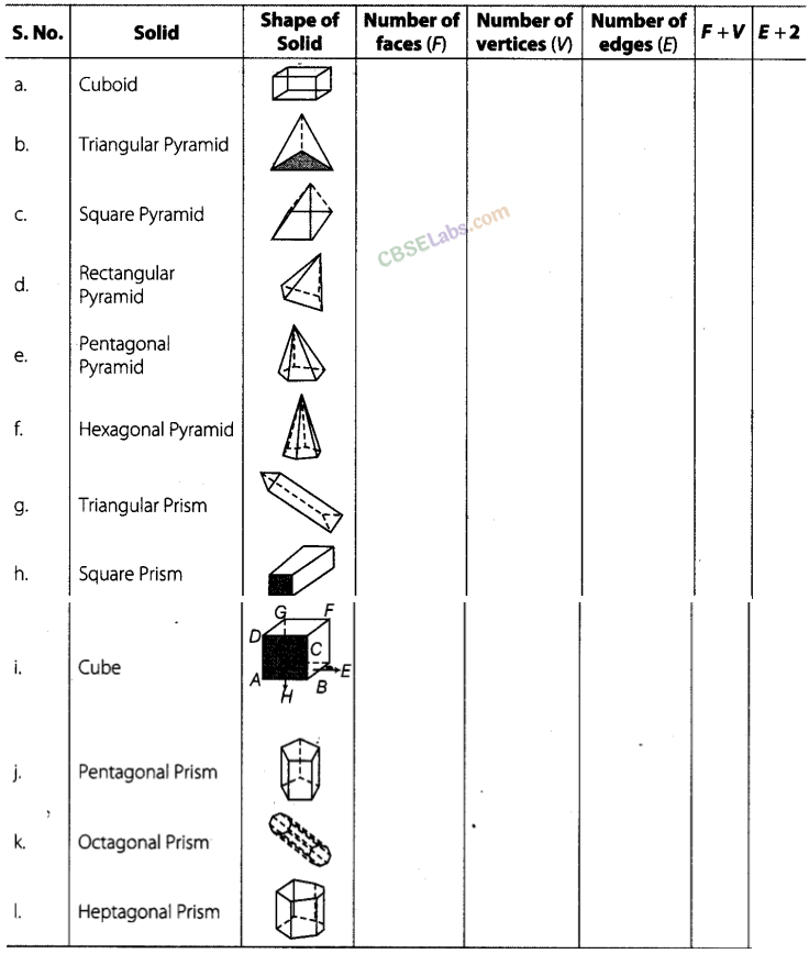 NCERT Exemplar Class 8 Maths Chapter 6 Visualising Solid Shapes img-47