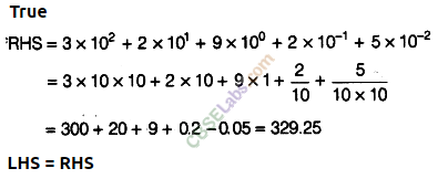 NCERT Exemplar Class 8 Maths Chapter 8 Exponents and Powers img-101