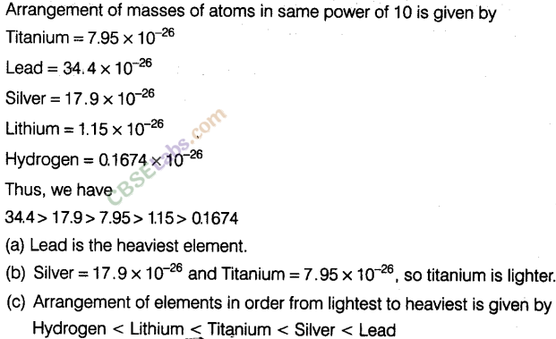 NCERT Exemplar Class 8 Maths Chapter 8 Exponents and Powers img-196