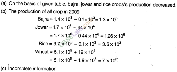 NCERT Exemplar Class 8 Maths Chapter 8 Exponents and Powers img-210
