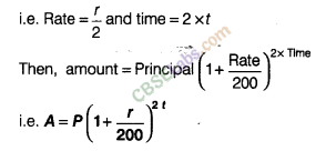 NCERT Exemplar Class 8 Maths Chapter 9 Comparing Quantities img-12