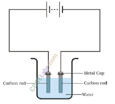 NCERT Exemplar Class 8 Science Chapter 14 Chemical Effects of Electric Current img-11