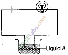 NCERT Exemplar Class 8 Science Chapter 14 Chemical Effects of Electric Current img-4
