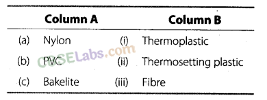 NCERT Exemplar Class 8 Science Chapter 3 Synthetic Fibres and Plastics img-1