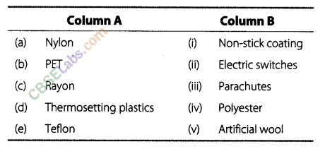 NCERT Exemplar Class 8 Science Chapter 3 Synthetic Fibres and Plastics img-2