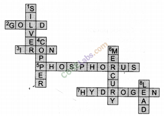 NCERT Exemplar Class 9 Science Chapter 3 Atoms and Molecules img-32