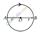 NCERT Exemplar Class 9 Science Chapter 8 Motion img-1