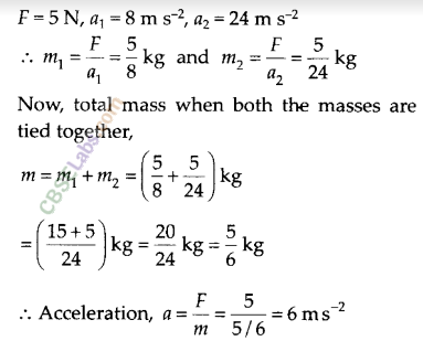 NCERT Exemplar Class 9 Science Chapter 9 Force and Laws of Motion img-7