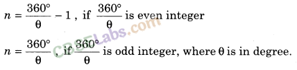 Ray Optics and Optical Instruments Class 12 Notes Chapter 9 img-2