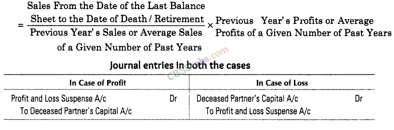Reconstitution of a Partnership Firm Retirement Death of a Partner CBSE Notes for Class 12 Accountancy img-3