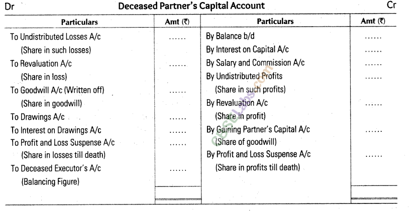 Reconstitution of a Partnership Firm Retirement Death of a Partner CBSE Notes for Class 12 Accountancy img-4