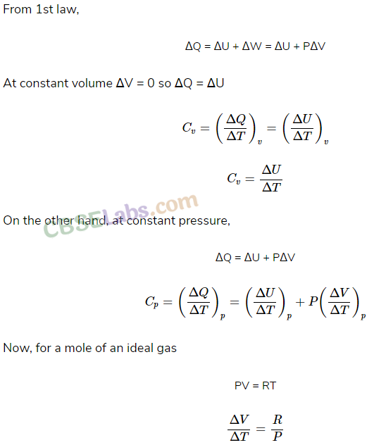 case study thermodynamics class 11