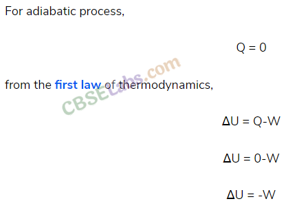 Thermodynamics Class 11 Notes Physics Chapter 12 img-3