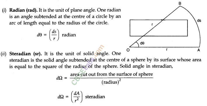 Units and Measurement Class 11 Notes Physics Chapter 2 img-2