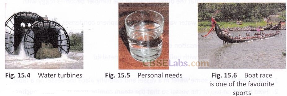 Water Class 6 Notes Science Chapter 14 img-9