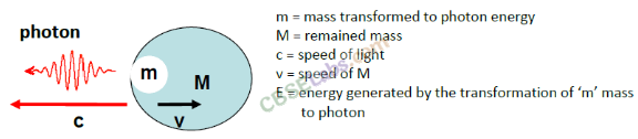 Work, Energy and Power Class 11 Notes Physics Chapter 6 img-4