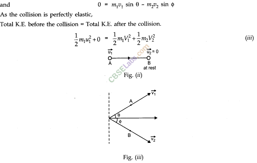 Work, Energy and Power Class 11 Notes Physics Chapter 6 img-8