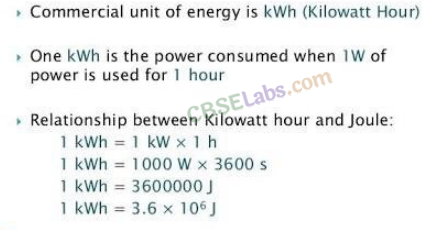 Work, Power and Energy Class 9 Notes Science Chapter 11 img-7