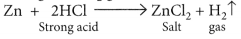 Acids Bases and Salts Class 10 Important Questions with Answers Science Chapter 2 Img 5