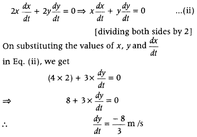 Application of Derivatives Class 12 Important Questions Chapter 6 11