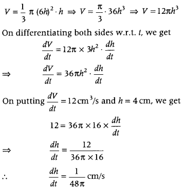 Application of Derivatives Class 12 Important Questions Chapter 6 14