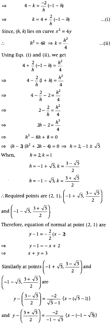 Application of Derivatives Class 12 Important Questions Chapter 6 23