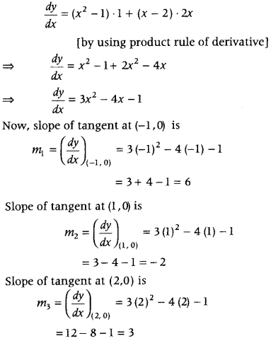 Application of Derivatives Class 12 Important Questions Chapter 6 33