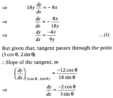 Application of Derivatives Class 12 Important Questions Chapter 6 34