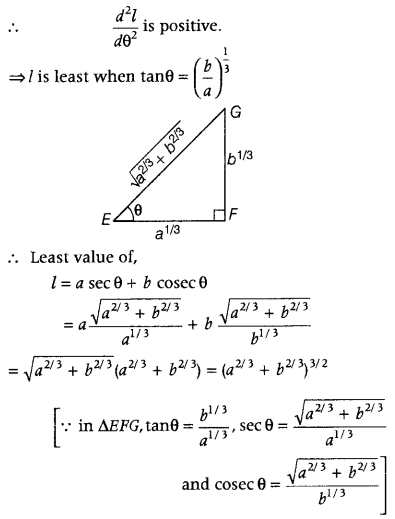 Application of Derivatives Class 12 Important Questions Chapter 6 79