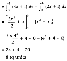Application of Integrals Class 12 Maths Important Questions Chapter 8 13
