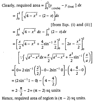 Application of Integrals Class 12 Maths Important Questions Chapter 8 47