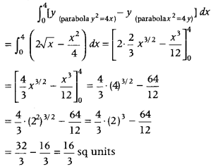 Application of Integrals Class 12 Maths Important Questions Chapter 8 7