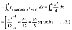 Application of Integrals Class 12 Maths Important Questions Chapter 8 8
