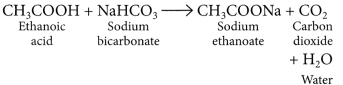 Carbon and its Compounds Chapter Wise Important Questions Class 10 Science Img 64