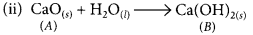 Chemical Reactions and Equations Class 10 Important Questions with Answers Science Chapter 1 Img 7